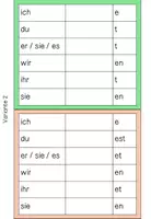 Vorschau - Stationenlernen - Präsens: Verbtraining-Karteien - Personalpronomen, Verbendungen & Verbstämme - Seite 2