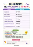 Vista previa - Hojas de trabajo - LOS NÚMEROS - página 2