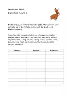 Vorschau - Arbeitsblätter - Wortarten Kaninchen - Nomen, Verben, Adjektive üben - Seite 1