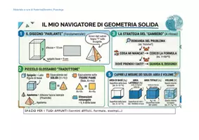 anteprima - Materiale di supporto/inclusione - Guida passo-passo ai problemi con i solidi per DSA - Pagina di copertina
