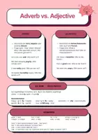 Vorschau - Arbeitsblätter - Adverb vs. Adjective Erklärung und Übung - Deckblatt