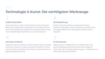 Vorschau - Präsentationen/Tafelbilder - Digitale Kunst & KI-Kunst – Kreativität, Technologie & Zukunft der Kunst | Präsentation - Seite 3