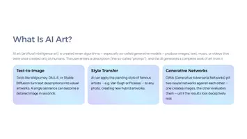 Vorschau - Präsentationen/Tafelbilder - Digital Art & AI Art Presentation | Creativity, Technology & The Future of Art - Seite 3