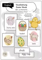 Vorschau - Fördermaterial/Inklusion - Englisch Flashcards Easter: Wortkarten und Bildkarten Ostern - Deckblatt