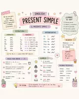 Vista previa - Refuerzo / NEE / Materiales de apoyo - Resúmenes - Tiempos verbales en inglés - página 1