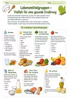 Vorschau - Arbeitsblätter - Hauswirtschaft: Ausgewogene Ernährung inkl Ernährungsmodelle - Seite 3