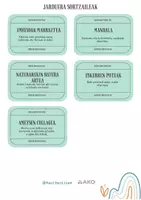Vista previa - Hojas de trabajo - Mindfulness-eko 40 txartel emozioak kudeatzeko jarduerak - página 3