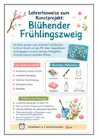 Vorschau - Arbeitsblätter - Kunst Materialpaket Klasse 1 2 3 4 5 6 - Seite 1