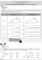Vorschau - Stationenlernen - Sinus, Kosinus und Tangens - Seite 1