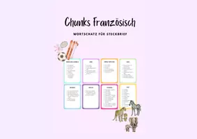 Vorschau - Merkblätter - Chunks Französisch Steckbrief - Seite 1