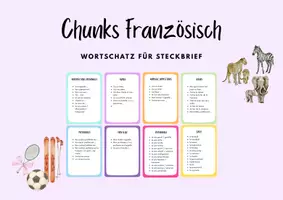 Vorschau - Merkblätter - Chunks Französisch Steckbrief - Deckblatt