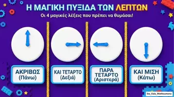 Προεπισκόπηση - Φύλλα εργασίας - Η ΑΚΑΔΗΜΙΑ ΤΟΥ ΧΡΟΝΟΥ - ΜΑΘΑΙΝΩ ΤΗΝ ΩΡΑ - Σελίδα 3