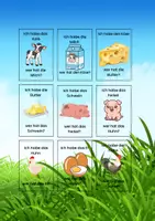 Vorschau - Stundenentwürfe - Bauernhof – XXL Bundle für die Grundschule | Lernspiele, Lesetexte, Lernzirkel & Arbeitsblätter Klasse 1–4 - Seite 3