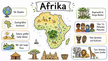 Vorschau - Arbeitsblätter - Lernposter + Arbeitsblatt zum Thema "Afrika" + Onlineübung & MP3 + Mindmap + Infografik - Seite 2