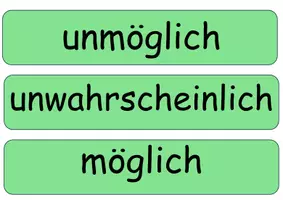Vorschau - Präsentationen/Tafelbilder - Wahrscheinlichkeit Tafelmaterial Klasse 3/4 - Seite 1