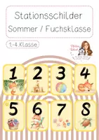 Vorschau - Stationenlernen - Stationschilder Sommer Fuchsklasse - Deckblatt