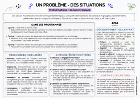 Aperçu - Fiches - 9 Un problème - des situations : occuper l'espace - Page 1