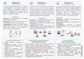 Aperçu - Fiches - 9 Un problème - des situations : occuper l'espace - Page 2
