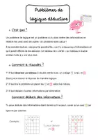 Aperçu - Autre type de ressources - Problème de logique déductive - Synthèse - Page de couverture