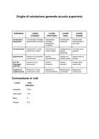 anteprima - Materiale di supporto/inclusione - Griglia di valutazione generale scuola secondaria copertina_page-0001 - Pagina 1
