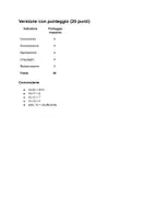 anteprima - Materiale di supporto/inclusione - Griglia di valutazione generale scuola secondaria copertina_page-0001 - Pagina 2