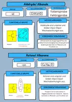 Vorschau - Arbeitsblätter - Aldehyde & Ketone - strukturierter Steckbrief zur organischen Chemie & Lösung - Seite 3