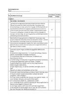Vorschau - Unterrichtsreihen - Die Welle – Komplettpaket. Alles für den Unterricht - Seite 3