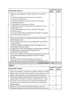 Vorschau - Klassenarbeiten - Die Welle Klassenarbeit: Textanalyse & innerer Monolog - Seite 3
