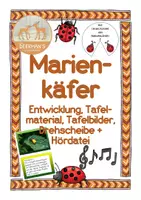 Vorschau - Stundenentwürfe - Materialpaket Sachunterricht 1. Klasse - Seite 1