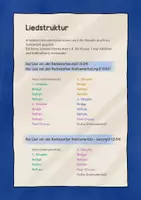 Vorschau - Audio-Dateien - Rechenlied / Mathelied zu den Rechenarten & Rechenbegriffen - Seite 1