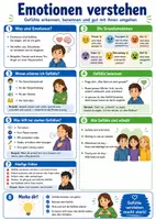 Vorschau - Poster - Psychologie Spickzettel Materialpaket - Zusammenfassung und Übersicht - Seite 3