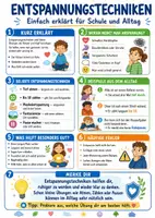 Vorschau - Poster - Entspannungstechniken – Spickzettel | Psychologie - Deckblatt