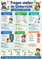 Vorschau - Poster - Materialpaket Lernen lernen - 25 Spickzettel zu Lernmethoden, Organisation und Prüfungsvorbereitung - Seite 3