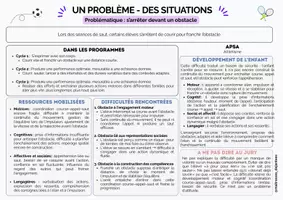 Aperçu - Fiches - 10 Un problème - des situations : s’arrêter devant un obstacle - Page 2