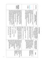 Vorschau - Stundenentwürfe - UPP/ Lehrprobe Englisch Clothes - Kurzplanung - Note „sehr gut“ - Seite 3