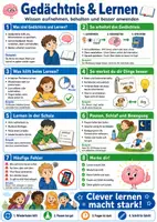 Vorschau - Poster - Gedächtnis & Lernen – Spickzettel | Psychologie - Deckblatt