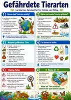 Vorschau - Poster - Gefährdete Tierarten – Spickzettel | Biologie - Seite 1