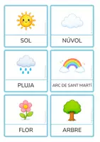 Vista previa - Juegos / Gamificación - Targetes vocabulari / Joc de memòria PRIMAVERA (pal, lligada i impremta) - página 1