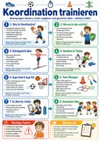 Vorschau - Poster - Koordination trainieren – Spickzettel | Sport - Seite 1