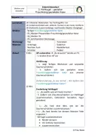 Vorschau - Stundenentwürfe - Ton Hohlkugel 2 - Froschkönig/Kater - WG 4. bis 6. Klasse - Seite 1