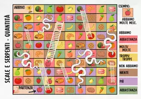 Vorschau - Spiele - Würfelspiel "Schlangen und Leitern" - Mengenangaben (Quantità) - Seite 1