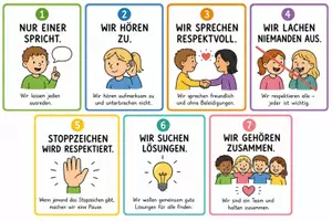 Vorschau - Arbeitsblätter - Klassenführung und Klassengemeinschaft: Paket zum Klassenrat - Seite 2