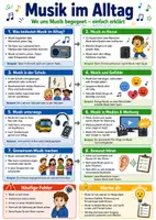 Vorschau - Poster - Musik im Alltag – Spickzettel | Musik - Deckblatt