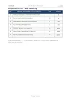 Vorschau - Stundenentwürfe - Motivierender Deutschunterricht – Escape Room, Stationenarbeit, Hörspiel, Podcast und kreative Aufgaben - Seite 3