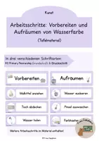 Vorschau - Präsentationen/Tafelbilder - Vorbereiten und Aufräumen von Wasserfarbe - Deckblatt