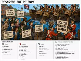 Vorschau - Arbeitsblätter - Bildbeschreibung - American history - Seite 1