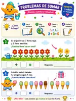 Vista previa - Juegos / Gamificación - Problemas visuales para infantil 5 años y 1º primaria. Iniciación a la suma y comprensión matemática. - página 3