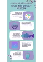 Vista previa - Decoración del aula - TIPS PARA FAMILIAS CON HIJOS CON TDA-H - Portada