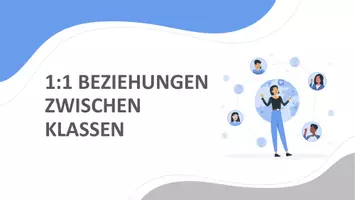 Vorschau - Arbeitsblätter - 1:1-Beziehungen zwischen Klassen mit C# - Komplette Unterrichtsstunde - Seite 1