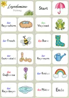 Vorschau - Spiele - Lesedomino: Frühling - Deutsch / DaZ (Lesespiel, Wortschatzspiel, Domino) - Seite 3